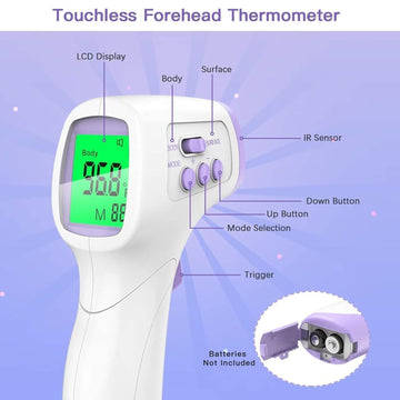 Body Thermometer for Adults & Kids